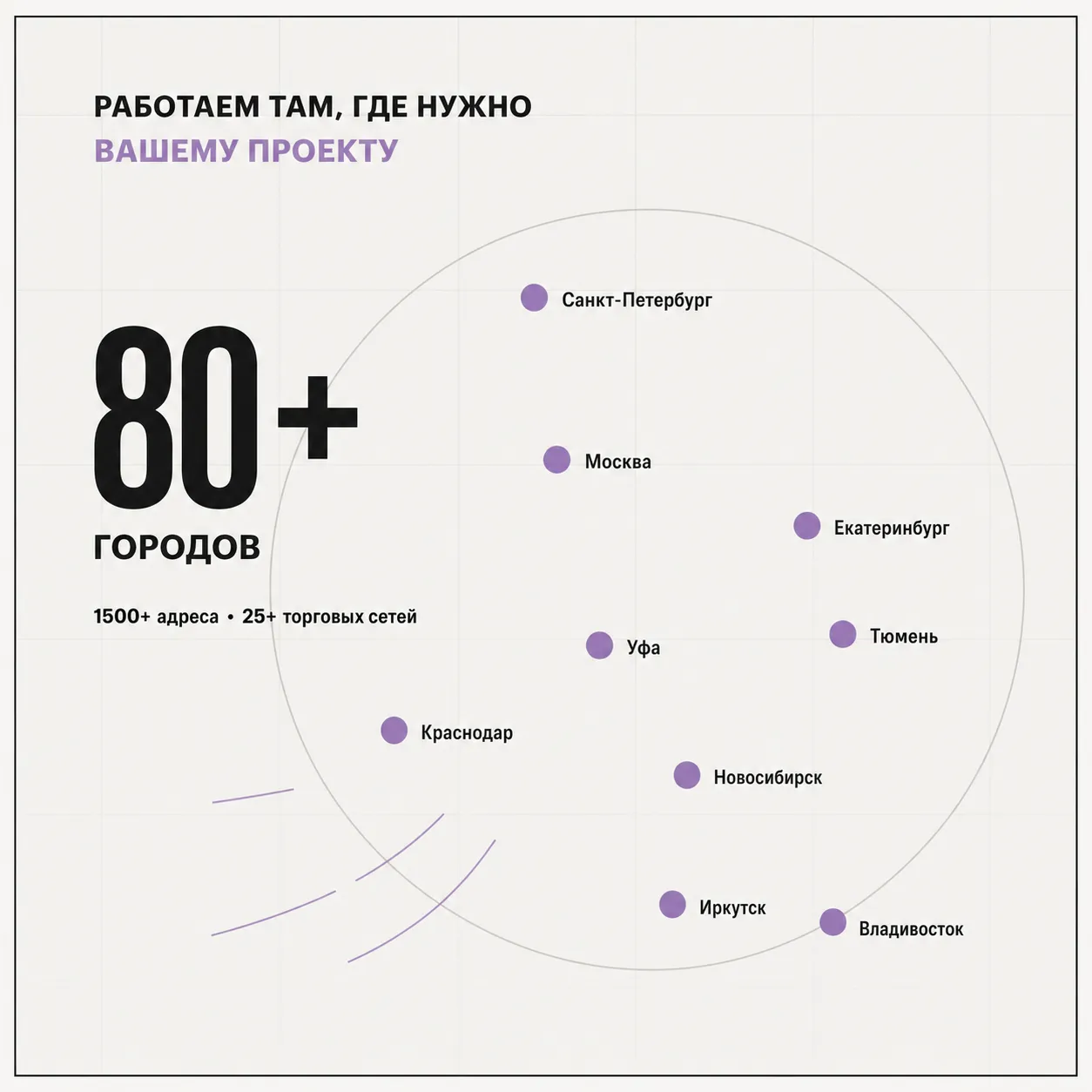 Карта покрытия: 80+ городов, 1500+ адресов и 25+ торговых сетей.